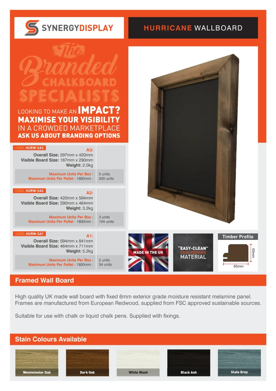 Hurricane Wallboard