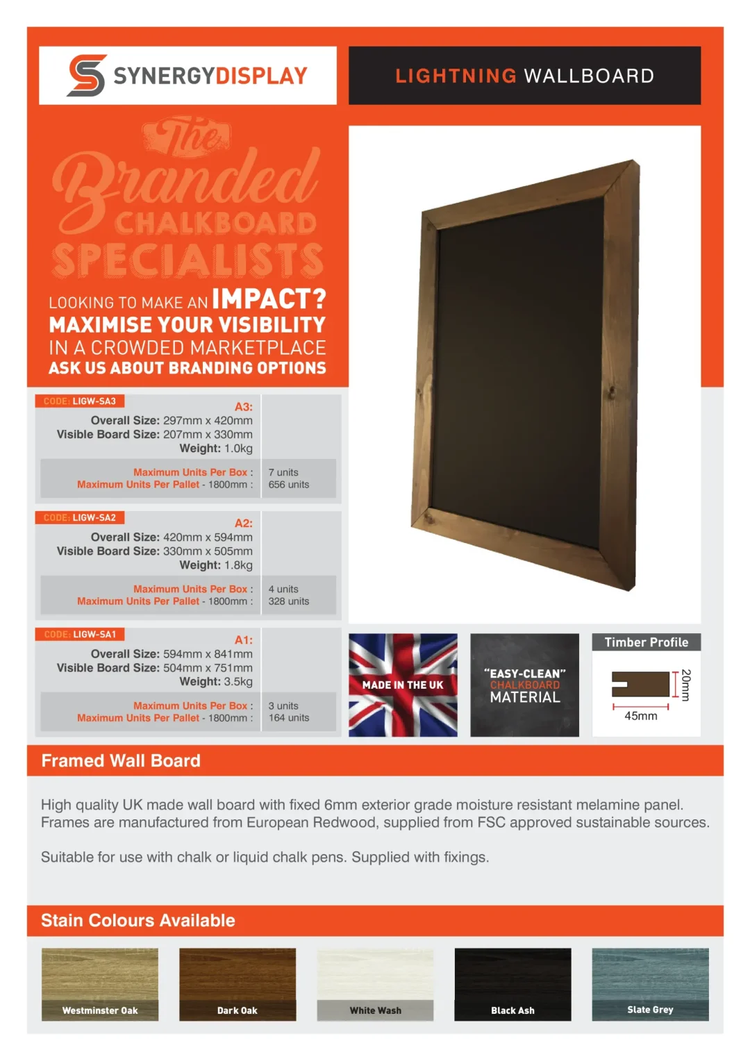 Lightning Wallboard
