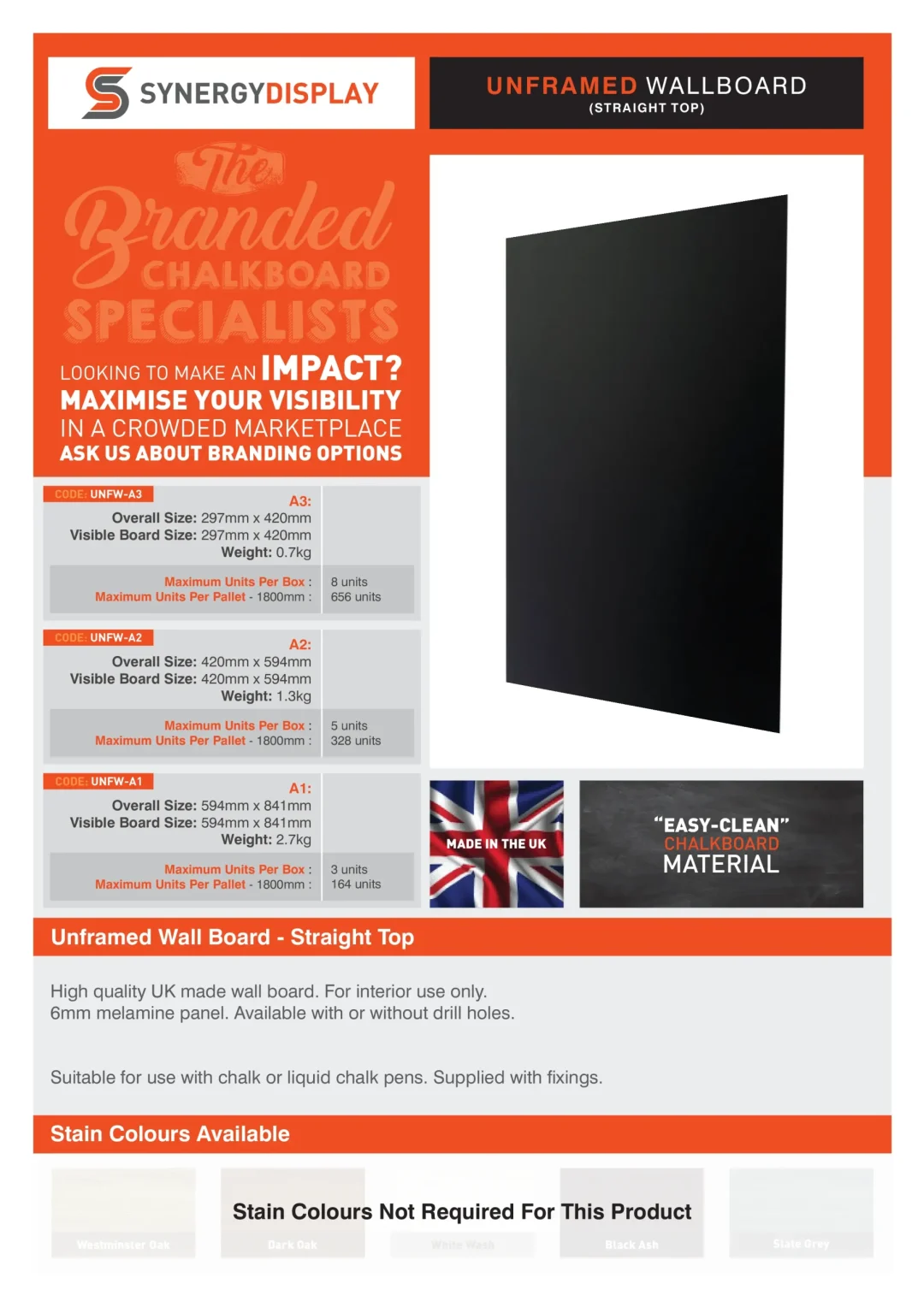Unframed Wallboard Straight Top